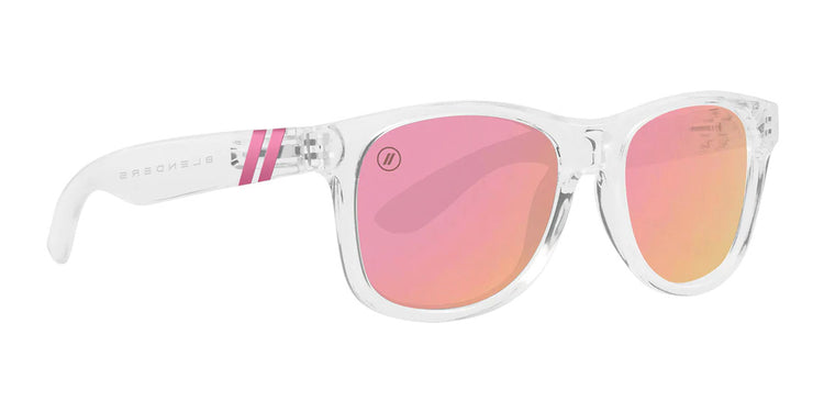 Blenders-M-Class-X2-Sunglasses-Ice-Palace-Clear-Pink