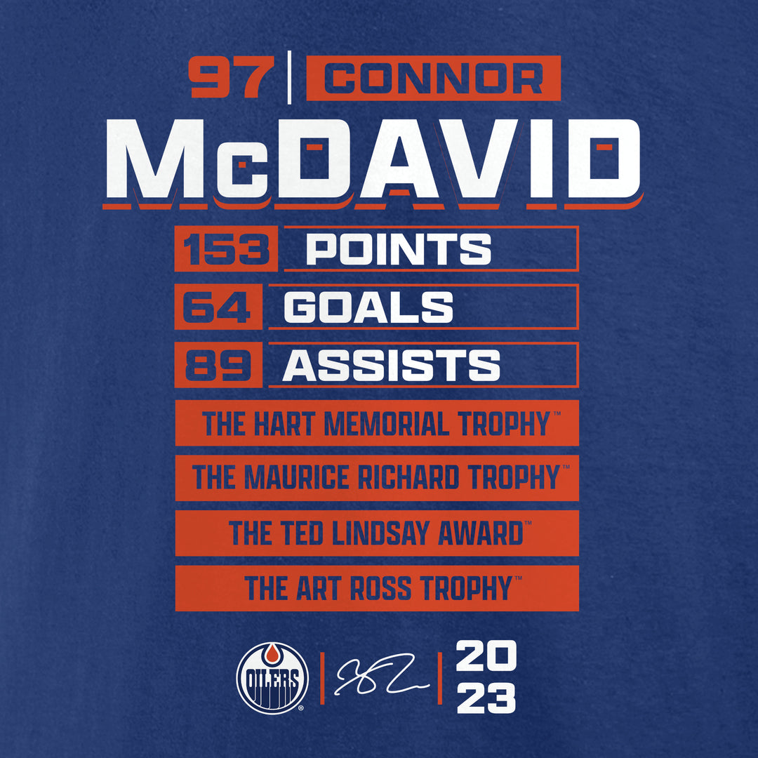 Men's Fanatics Branded Connor McDavid Black Edmonton Oilers 2023 Hart Trophy Winner T-Shirt