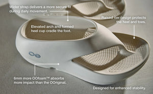 OOFOS Unisex OOriginal + Thong Sandals