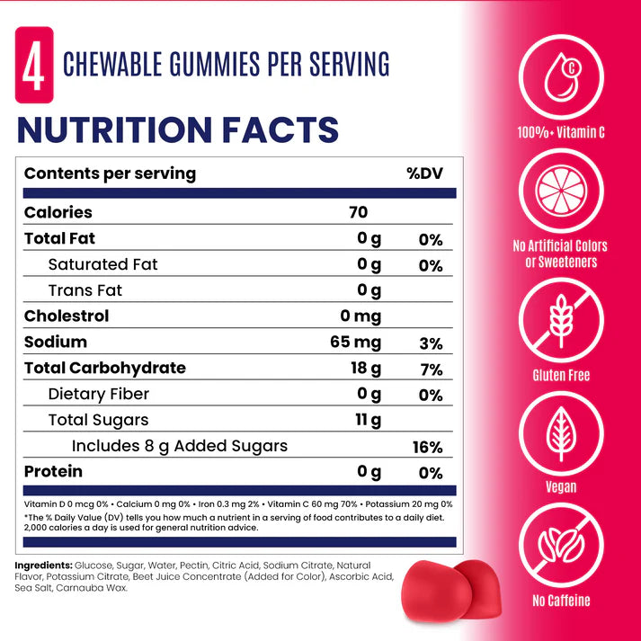 SaltStick Energy Gummies