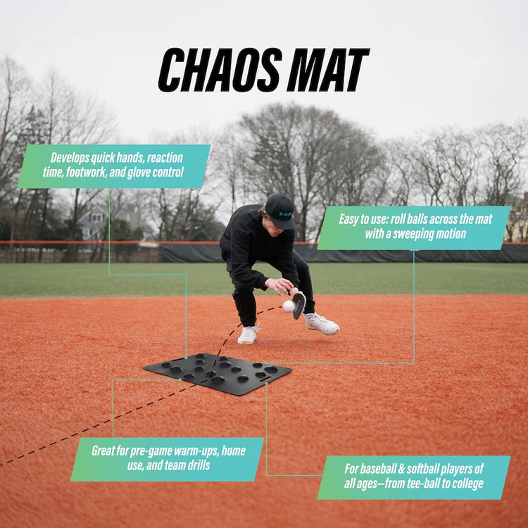 Bandit Sports Chaos Mat black