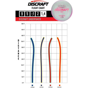 Discraft Paul McBeth 6X ESP UNDERTAKER Signature Series Distance Driver Golf Disc
