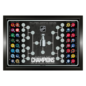 Inglasco NHL Magnetic Playoffs Standings Board black