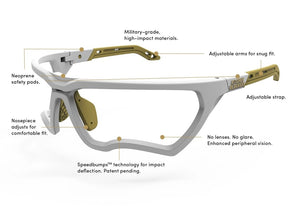 Kitchen Blockers Protective Pickleball Eyewear white