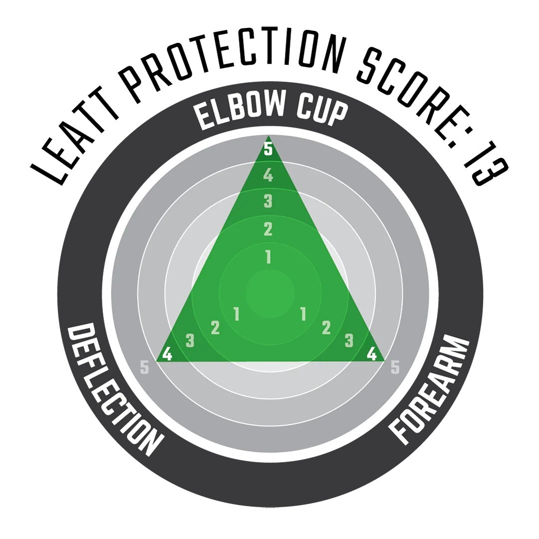 Leatt ReaFlex Hybrid Elbow Guard black
