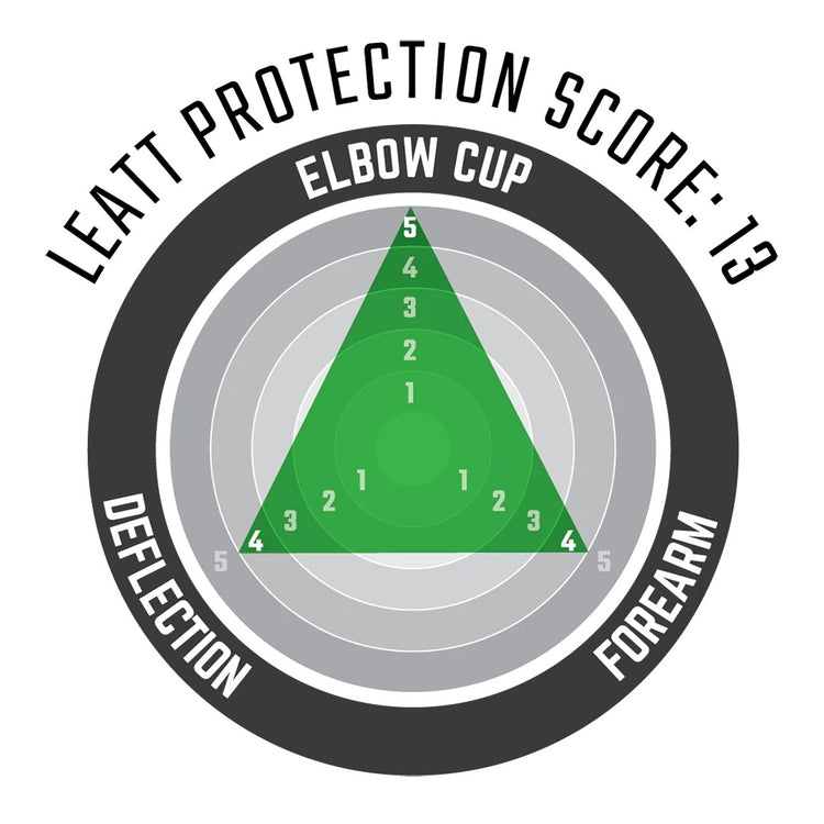 Leatt ReaFlex Hybrid Elbow Guard black
