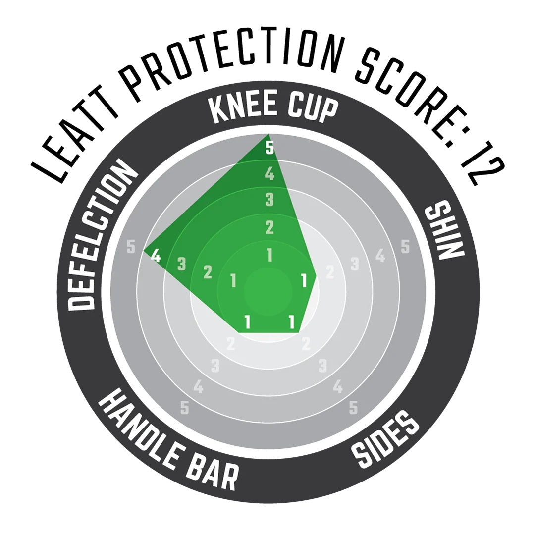 Leatt ReaFlex Hybrid Knee Guard black