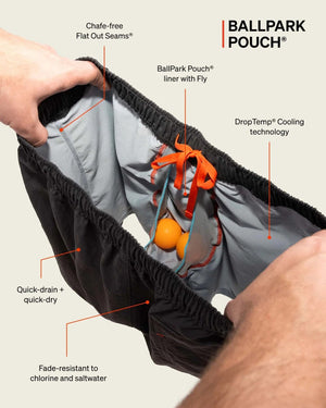 SAXX Men's ballpark pouch liner