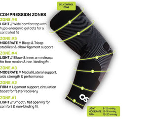 Shop OS1ST Sports Compression Arm Sleeve Edmonton Canada Store